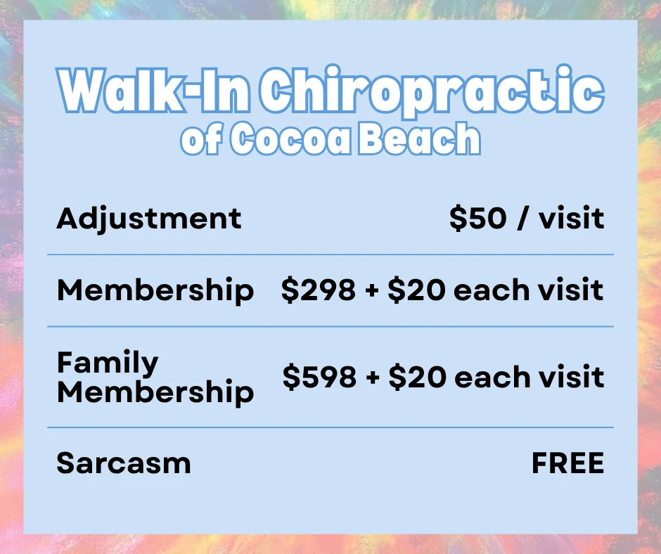 WIC Price chart for website